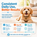 Carmelie Yeast Infection Treatment for Dogs, Ear Paw Itch Discomfort Care (additional view 4)