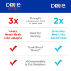 Dixie Paper Plates, – Large 10 Inch (Pack of 3)