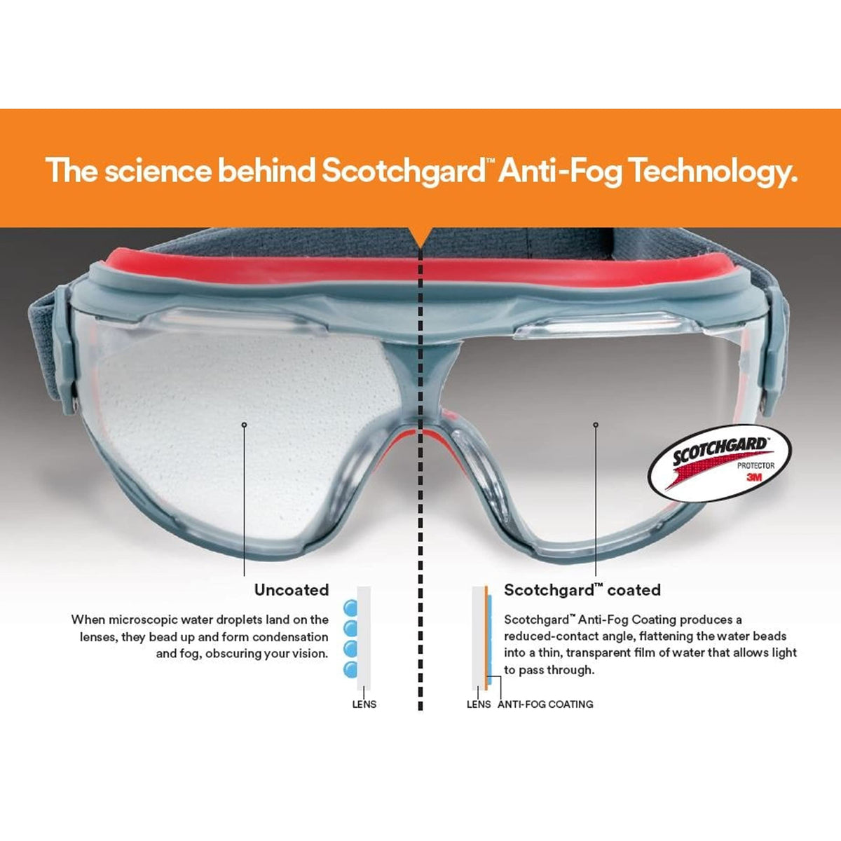 3M Safety Goggles, GoggleGear 500 Series, Scotchgard Anti-Fog Clear Lens (additional view 12)