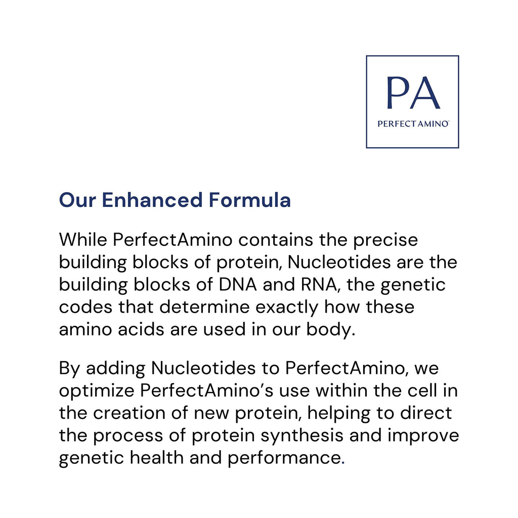 BodyHealth PerfectAmino Powder - BCAA and EAA Powder for Pre and Post Workout - Amino (additional view 3)
