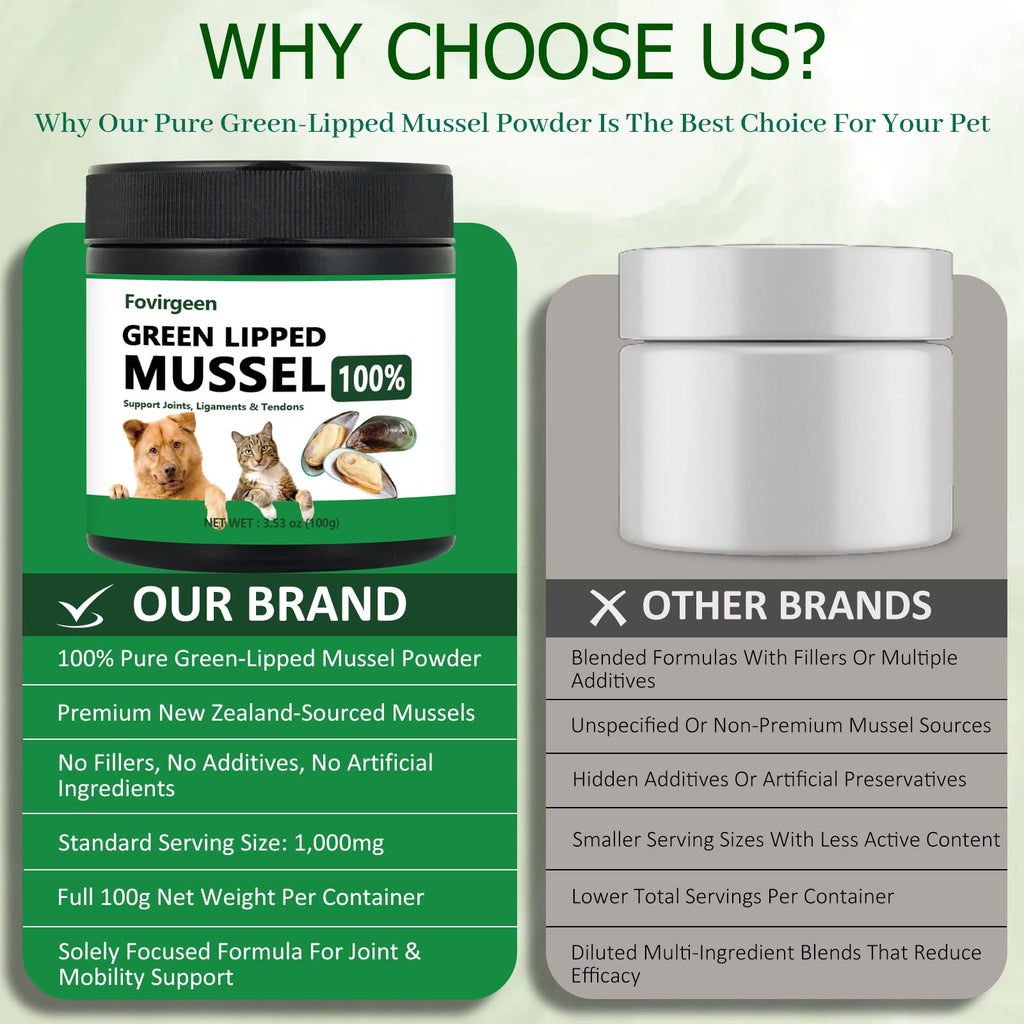 forvirgeen 2 Pack Green lipped Mussels for Dogs Hip & Joint Care (additional view 6)