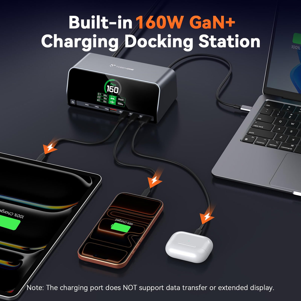 TobenONE Docking Station Dual 4K Monitor for Windows, 160W GaN+ LCD Display (PU1001)