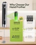 Maestri House LunaFro Rechargeable Milk