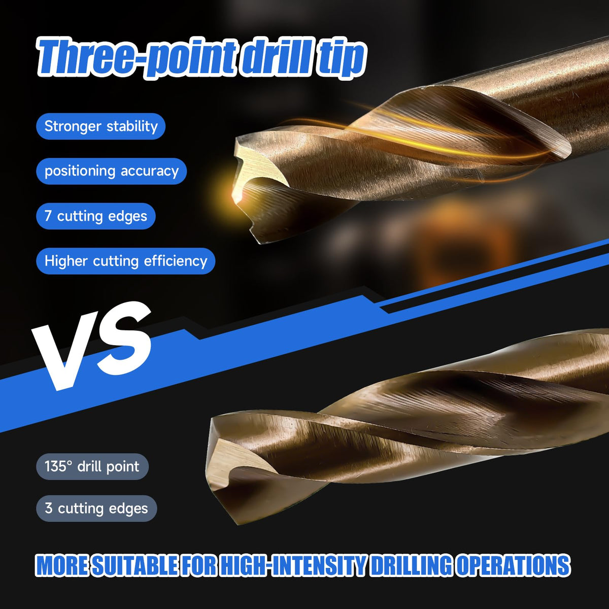7pcs M35 HSS Cobalt Stubby Drill Bit Set 1/4" Hex Shank 3/32"-3/8" (additional view 2)