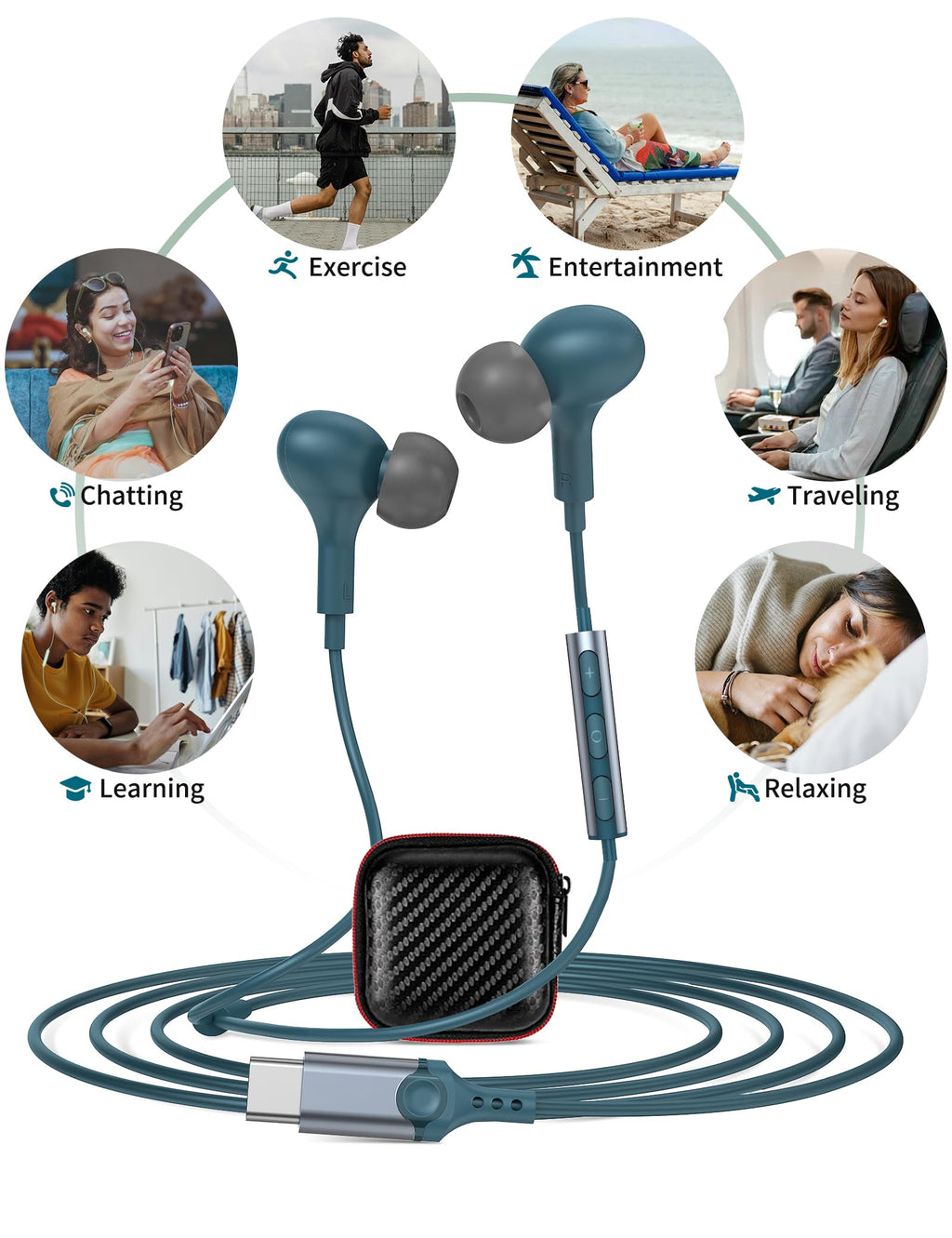 USB C Headphones for iPhone 18 Pro Max 17 16 15/Galaxy S26 FE Wired Earbuds - Lake-Blue view 7
