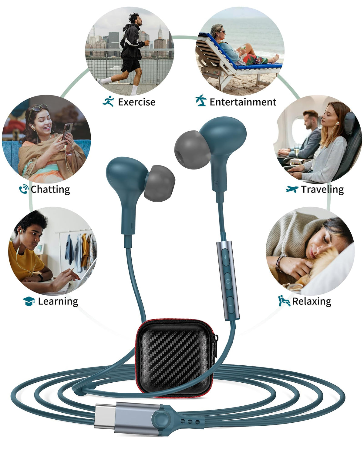 USB C Headphones for iPhone 18 Pro Max 17 16 15/Galaxy S26 FE Wired Earbuds - Lake-Blue view 7