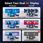 TobenONE Docking Station Dual 4K Monitor for Windows, 160W GaN+ LCD Display (PU1001)