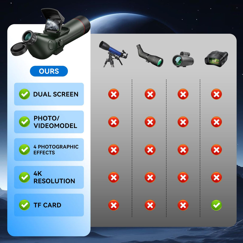 Digital Telescope,Professional Auto-Focus Digital Refractor Smart Telescope (additional view 4)