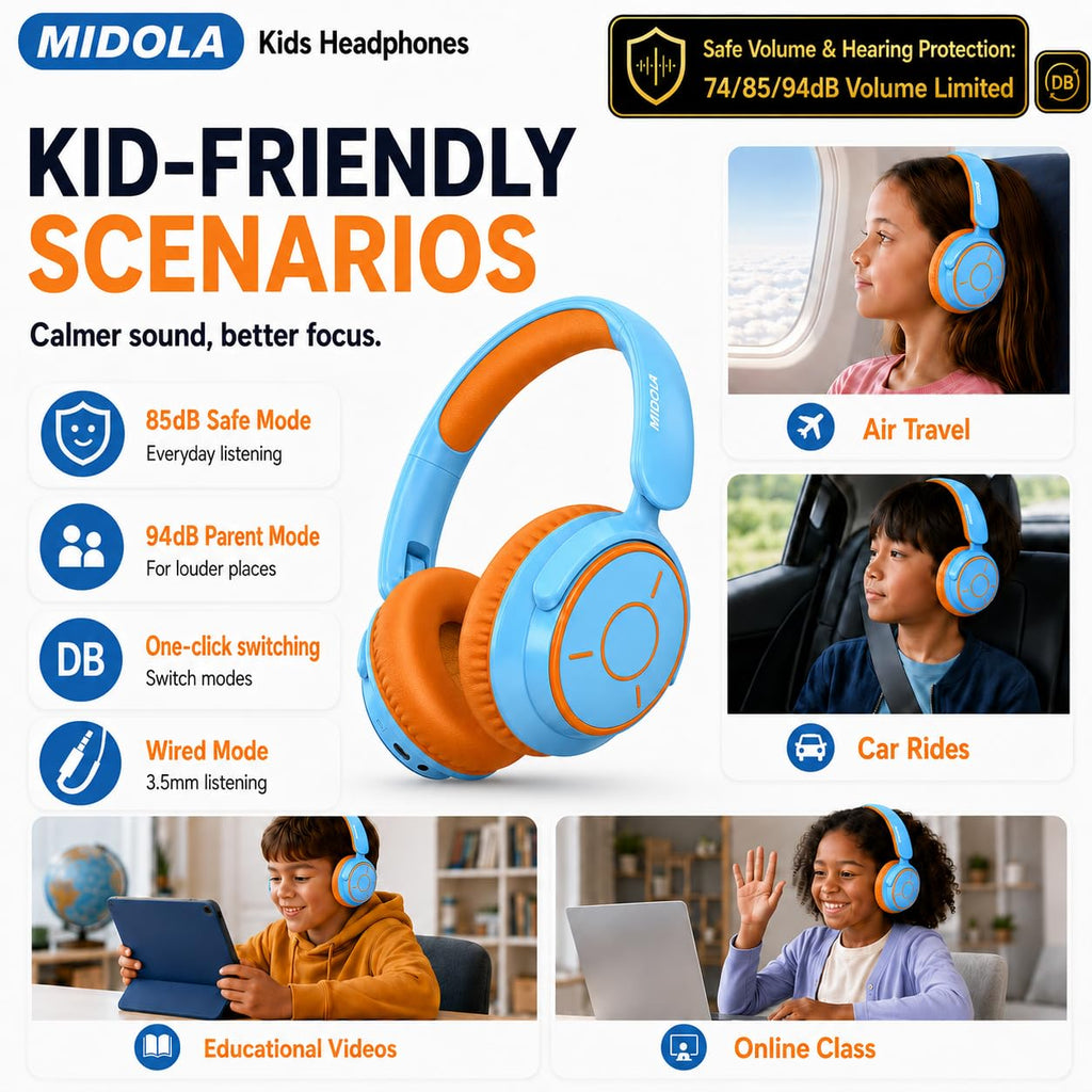 Kids Bluetooth Headphones Wireless Over-Ear,68Hrs,Volume Limit 85/94dB - Sky Blue view 2