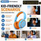 Kids Bluetooth Headphones Wireless Over-Ear,68Hrs,Volume Limit 85/94dB - Sky Blue view 2