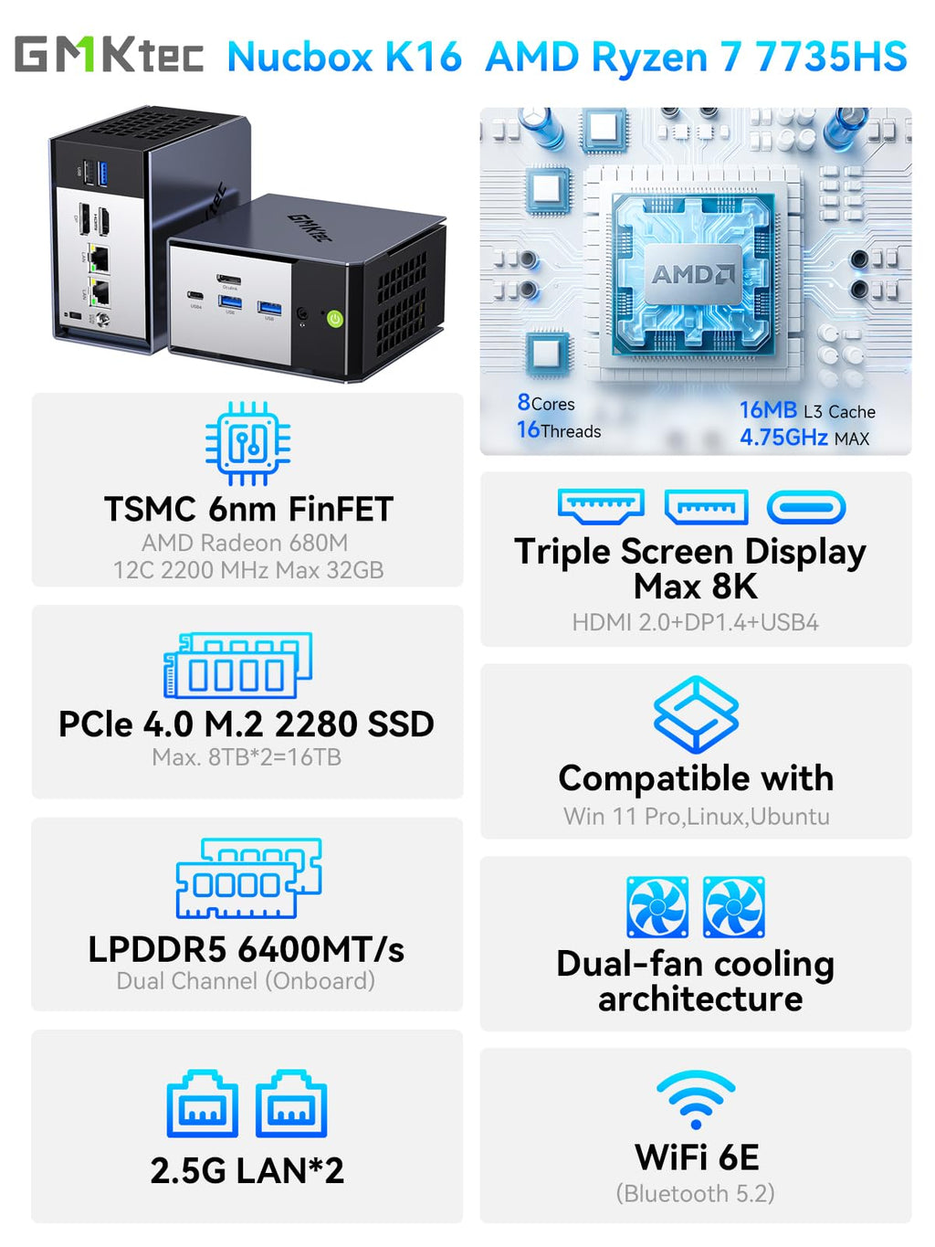 GMKtec K16 Mini PC Gaming Desktop Computer AMD Ryzen 7 7735HS (8C/16T 4.75Ghz) 32GB (additional view 1)