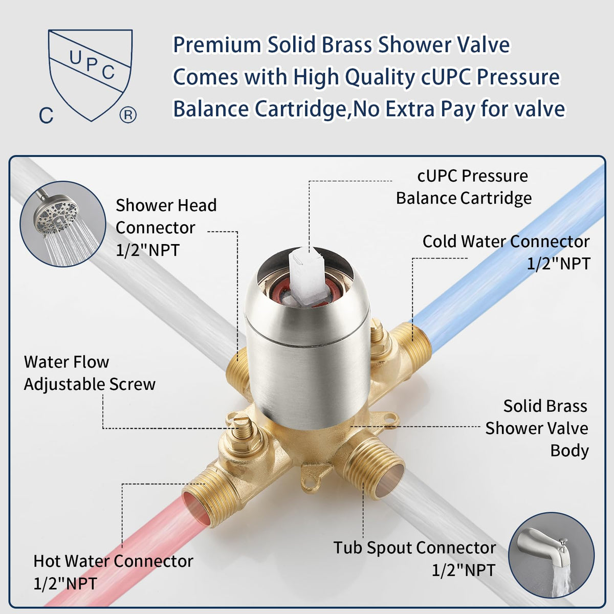 DIFEINI Tub Shower Faucet Combo Set Brushed Nickel Bathtub Faucet Set Shower System with Tub Spout Shower Tub Kit