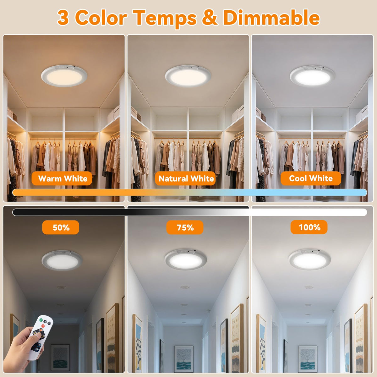 KYEKIO Rechargeable Motion Sensor Ceiling Light with Remote - White view 5