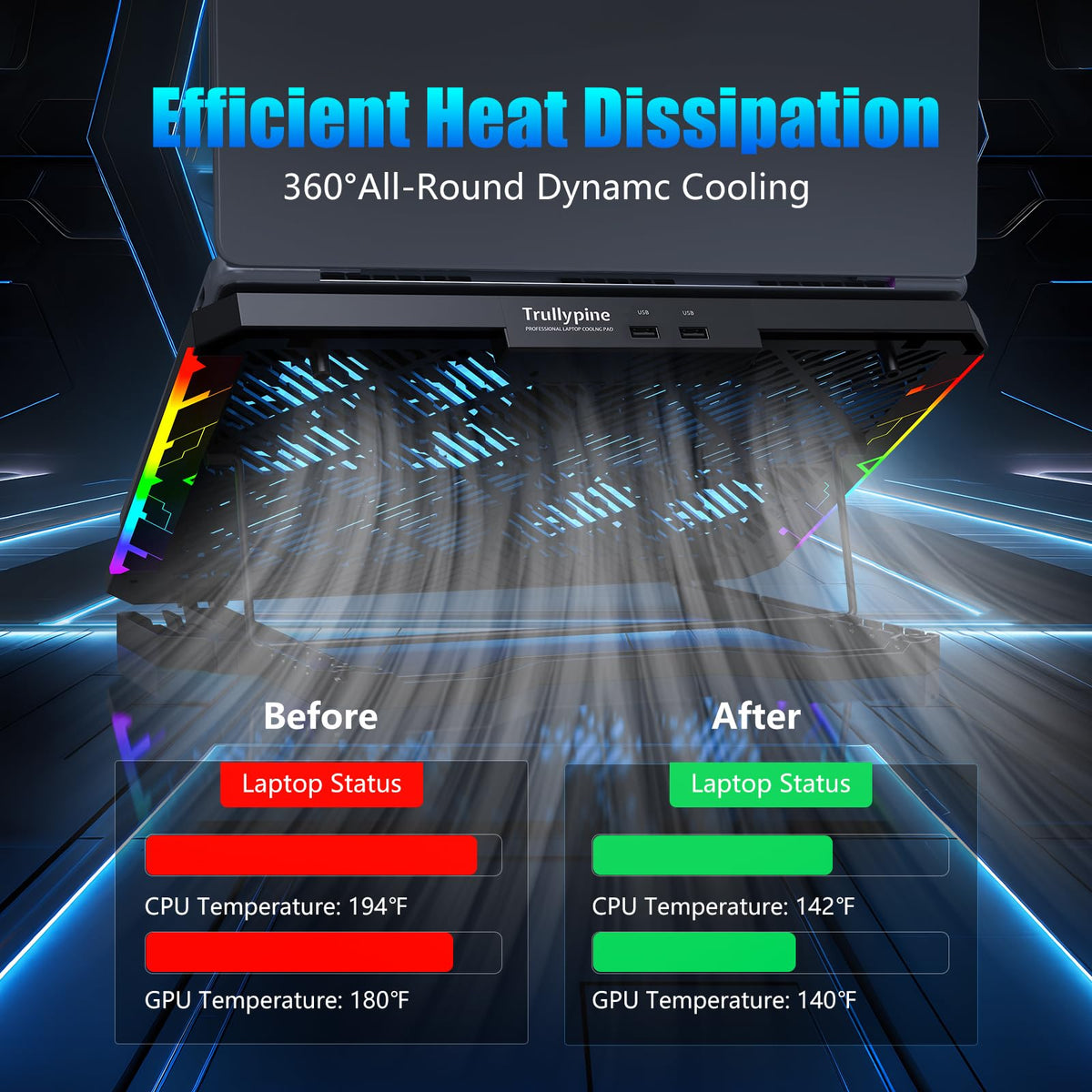 Trullypine Laptop Cooling Pad - 12Fan-LCD view 2