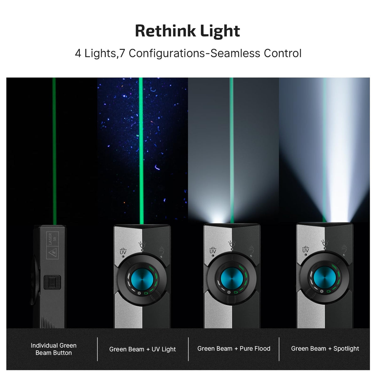 OLIGHT ArkPro EDC Flat Flashlight Rechargeable, Pocket Light, Dual Tone