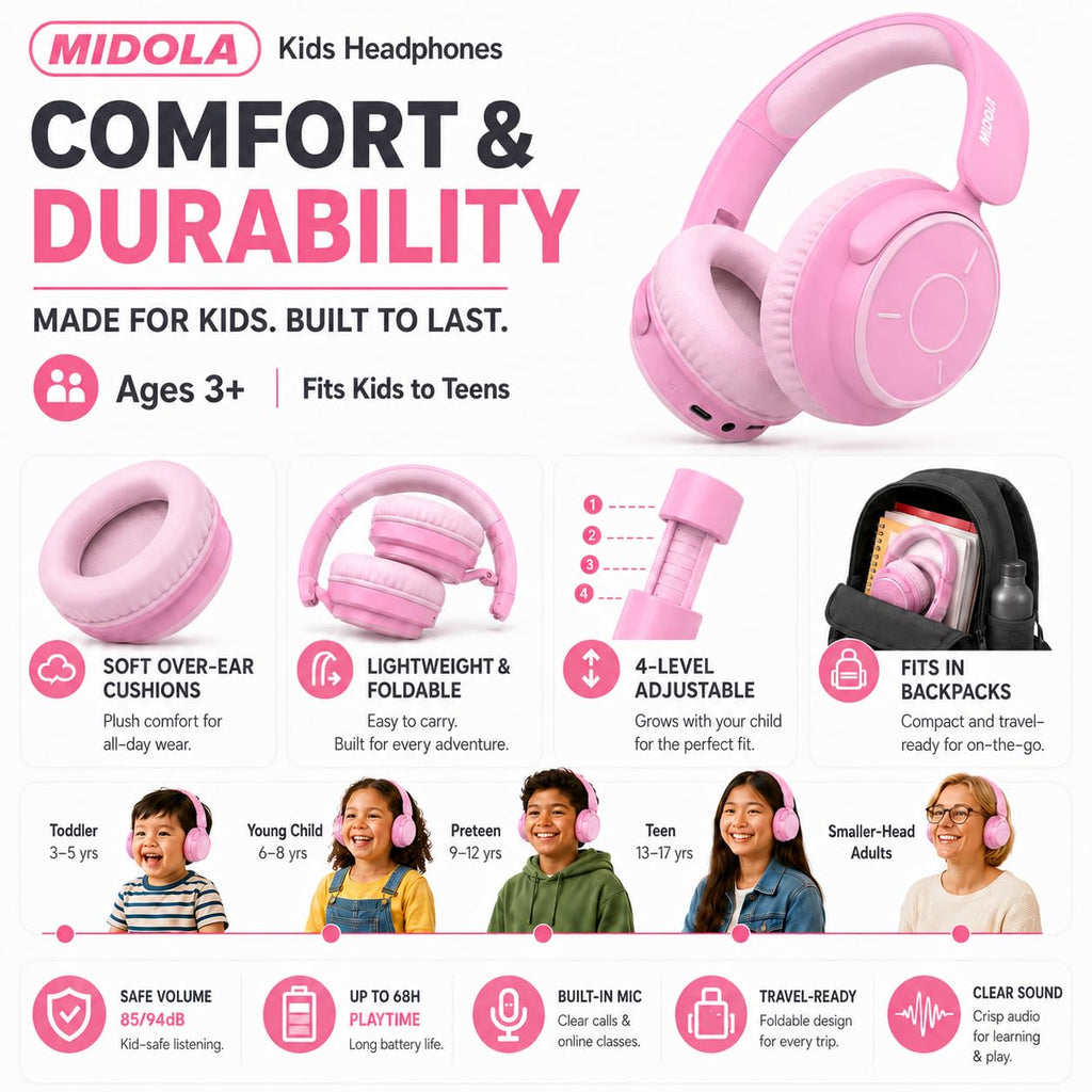 Kids Bluetooth Headphones Wireless Over-Ear,68Hrs,Volume Limit 85/94dB - Pink view 6