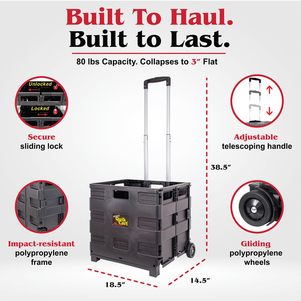 dbest Products Quik Cart