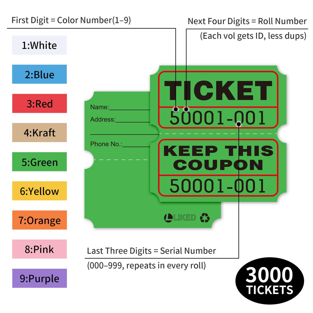 LLIKED 2"x2" Double Roll Raffle Tickets - 3000-yellow,green and Red view 2