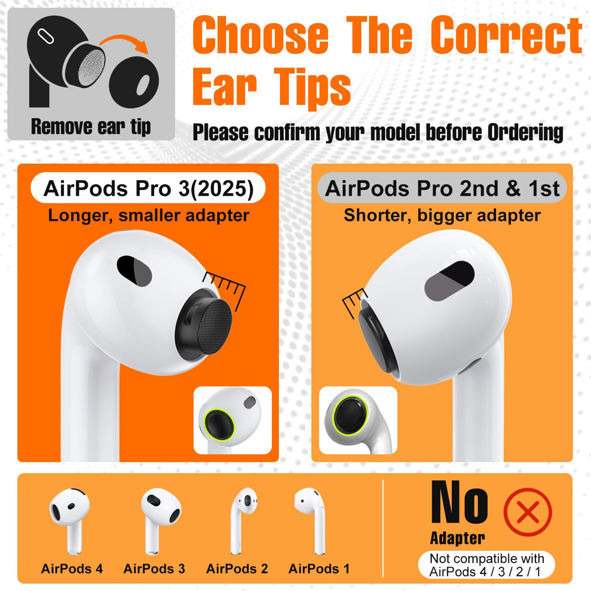 Ear Tips Replacement for AirPod Pro 3 (5 Pairs,XXS/XS/S/M/L,Pink) (additional view 1)