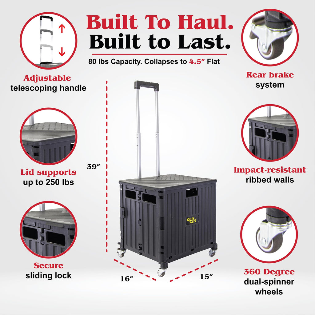 dbest Products Quik Cart