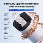 Frizzlife Water Filter for Sink Faucet Extender, NSF/ANSI 372, 9pcs Filter Reduce 99% Chlorine, 1080° Rotating Brass (Pack of 9)