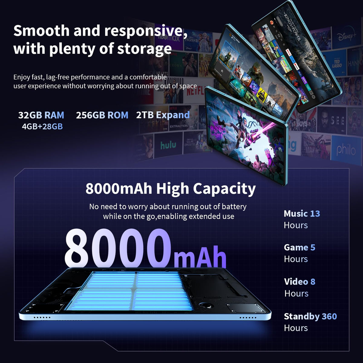2026 Android 16 Tablet 10 inch