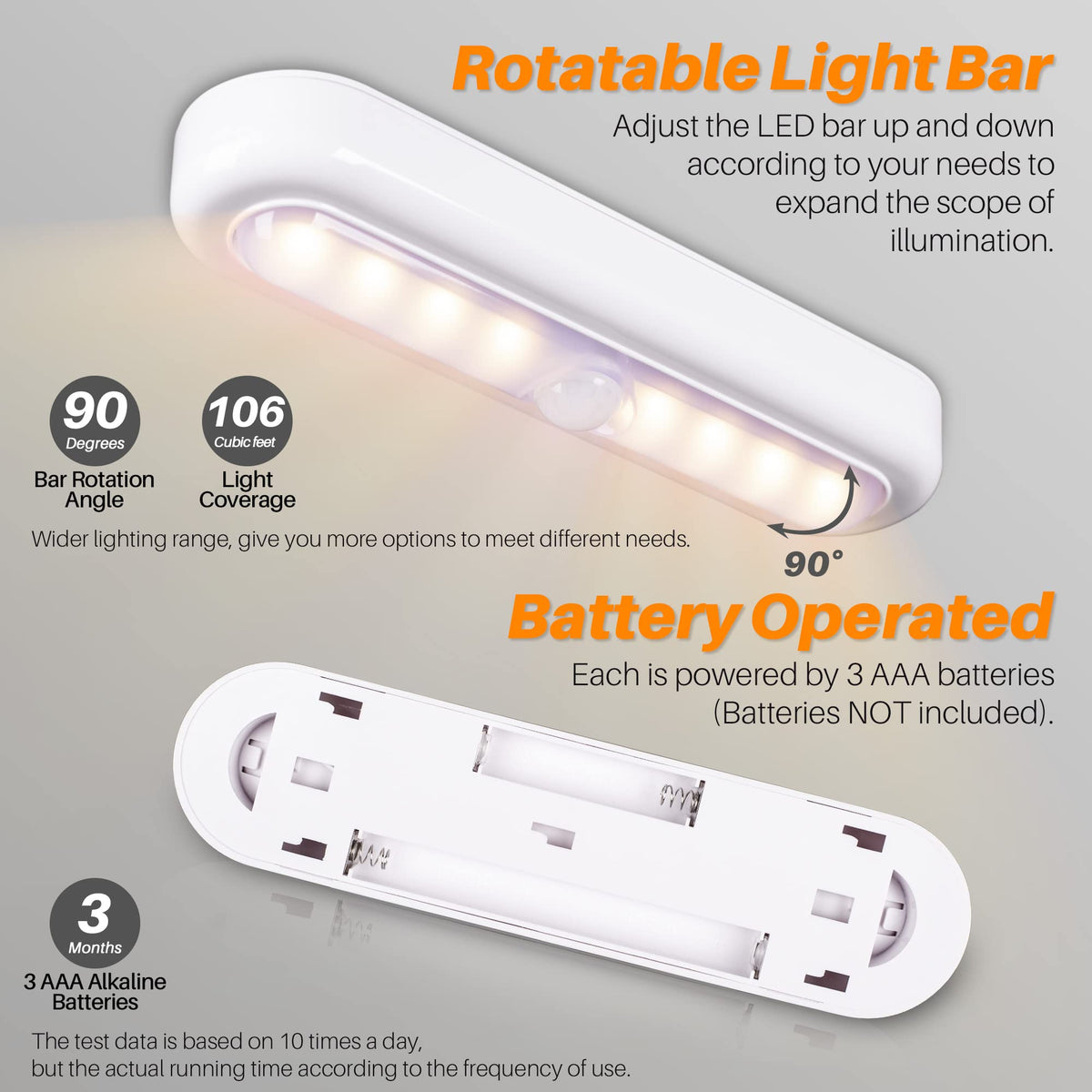 STAR-SPANGLED 7” Motion Sensor Lights Indoor AAA Battery, 3 Pack Warm – White (XGCL-22A)
