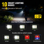 Yaklim Running Lights for Runners - Olive view 4
