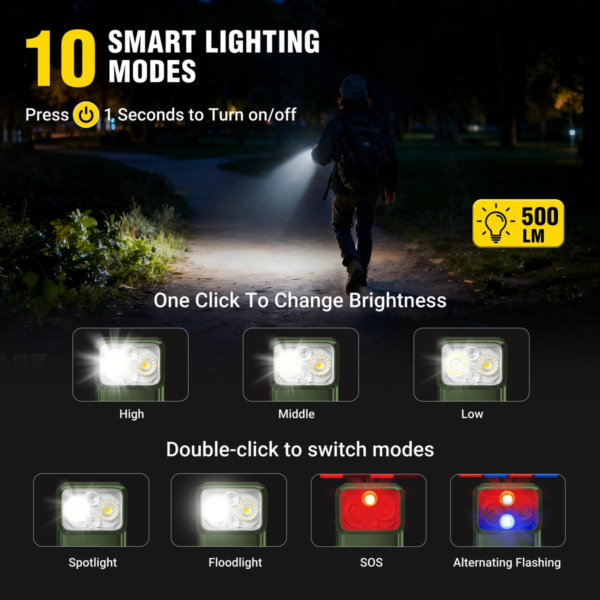Yaklim Running Lights for Runners - Olive view 4