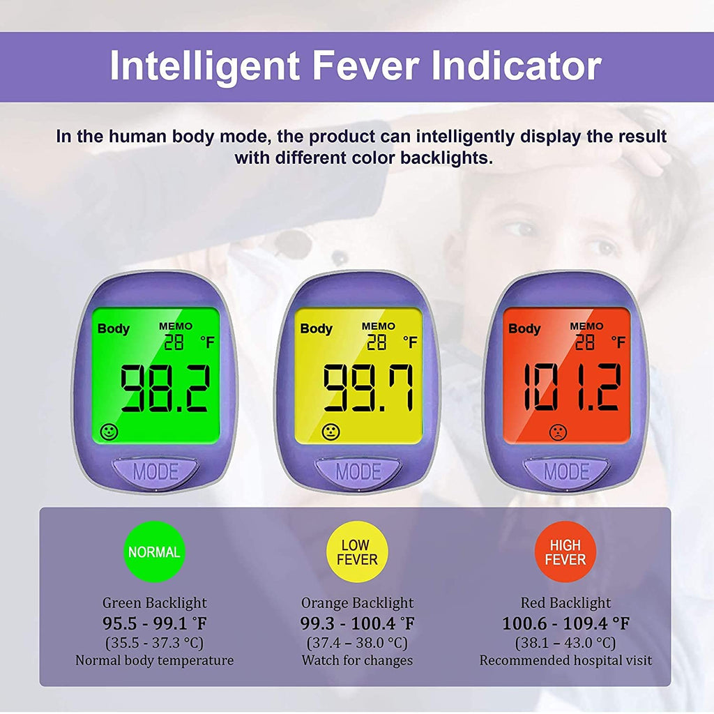 ITA-MED Digital Non-Contact Infrared Forehead Thermometer for Adults & Kids, Accurate (additional view 4)