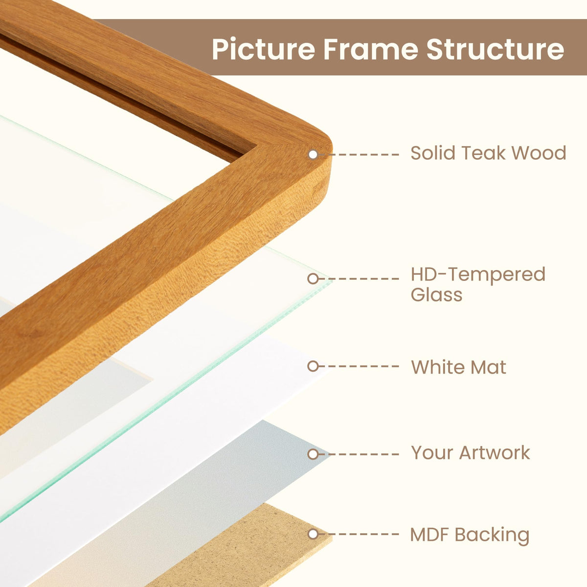 Fun Memories Wood Picture Frame - view 11