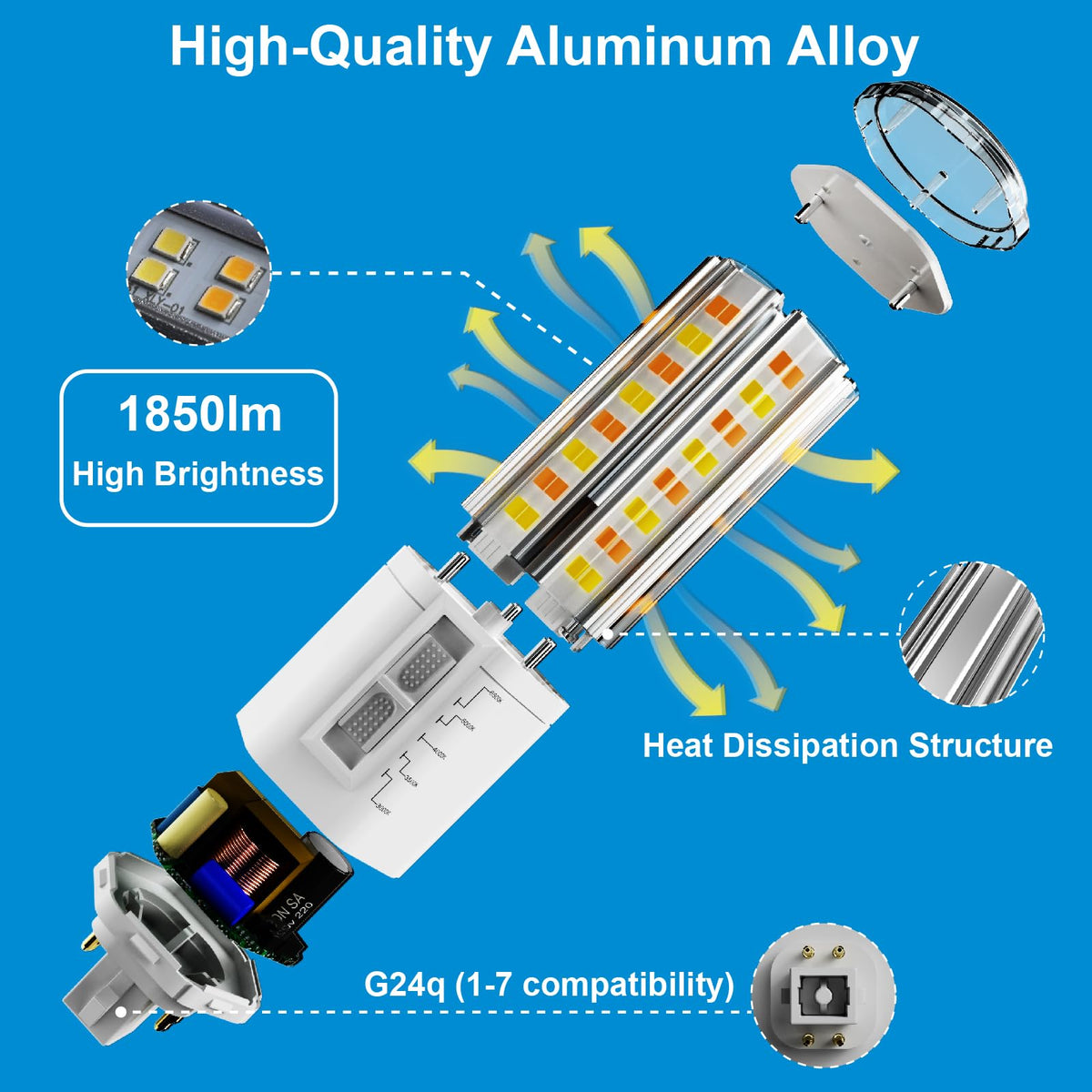 IDO LED G24q 4-Pin Light Bulb, 14W 1850Lumens, Type A+B (additional view 2)