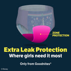 GoodNites Girls Nighttime Underwear, Size Extra – Small, 99 Ct (Pack of 3)