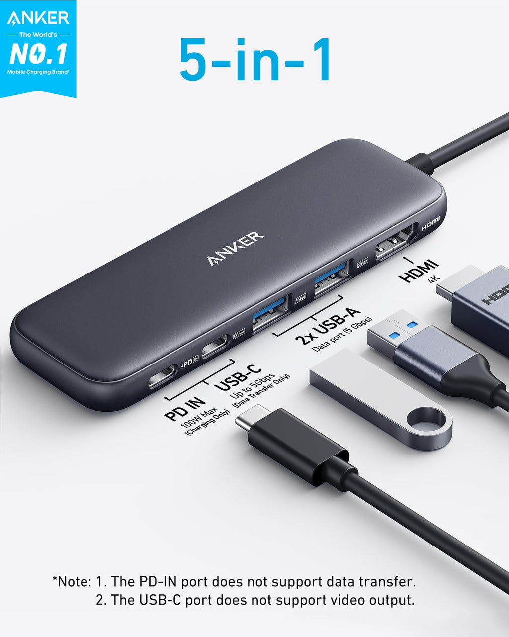 Anker USB C Hub, 5-in-1 USBC to HDMI Splitter with 4K Display (A8355011)