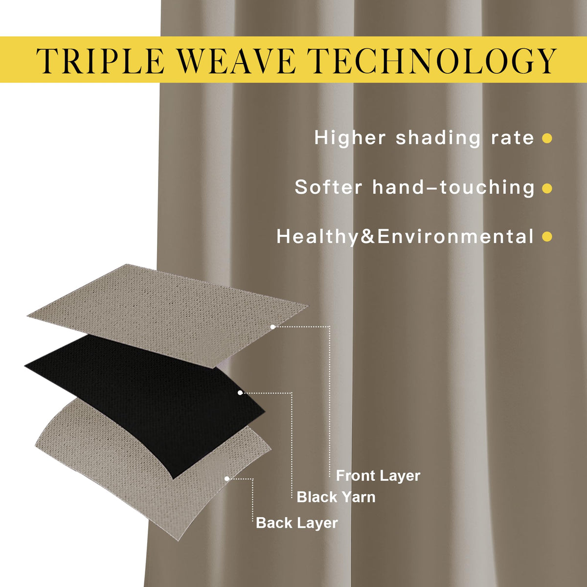 NICETOWN Bedroom Curtains Blackout Draperies - Noise Reducing Thermal Insulated Window Decorative Blackout (Pack of 2)