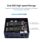 Beelink Mini S12 Mini PC, Intel N95