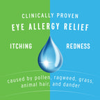 Opcon-A Allergy Eye Drops, Antihistamine and Redness Relief for Itchy, Red Eyes, Soothes Irritation from Pollen (Pack of 2)