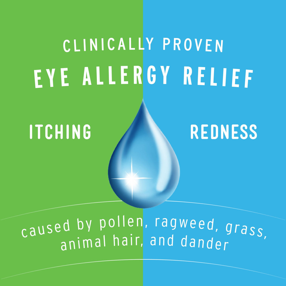 Opcon-A Allergy Eye Drops, Antihistamine and Redness Relief for Itchy, Red Eyes, Soothes Irritation from Pollen (Pack of 2)