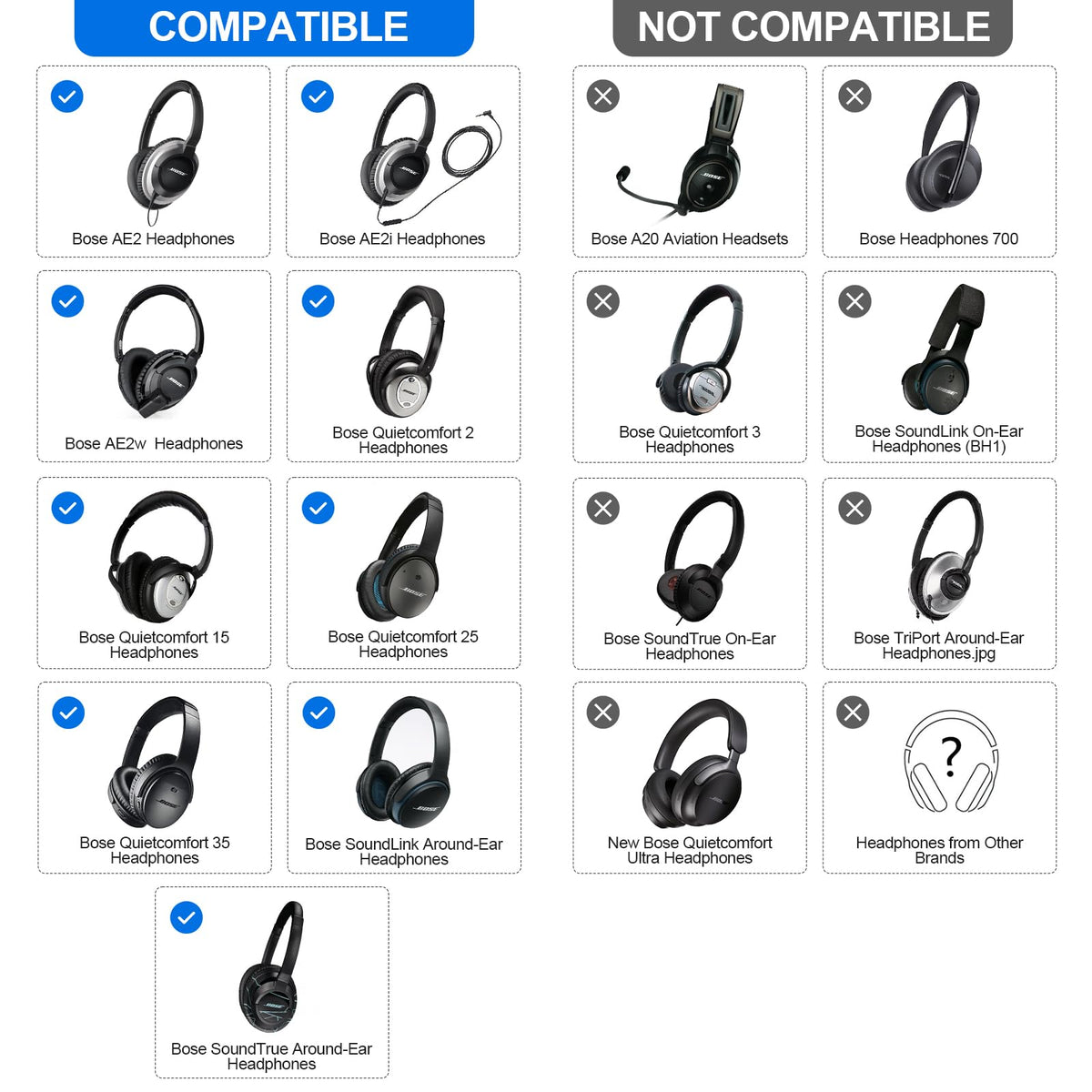 Aurivor Replacement Ear Pads for Bose QuietComfort QC35 QC25 QC15 QC2 Headphones - Black v2 view 1