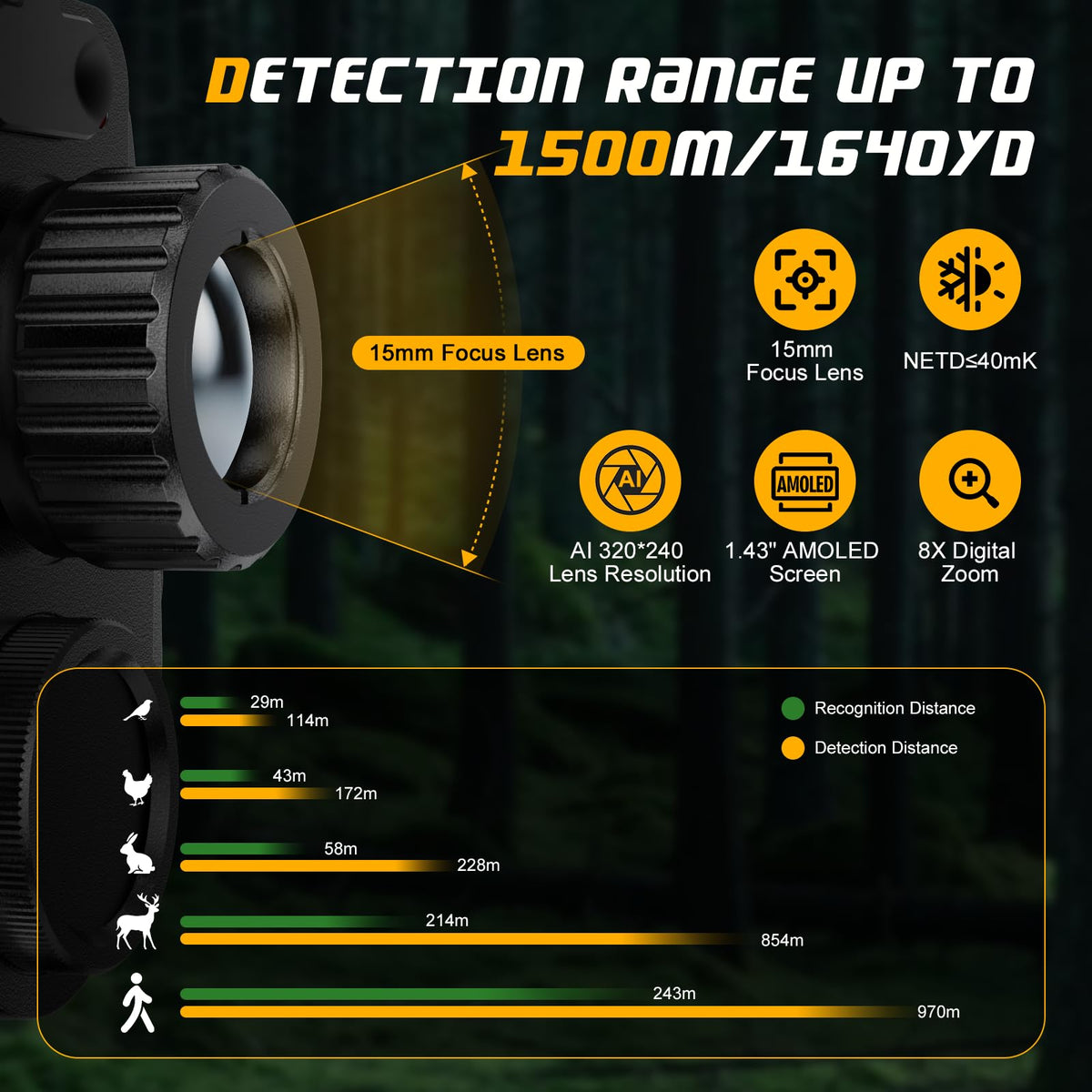 VteePck Thermal Imaging Monocular for Hunting with 12μm Sensor & 1000m Detection, AI 320 (additional view 2)