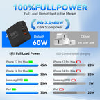 USB C Fast Charger Blocks, 60W iPhone USB Type C Wall Charging Power Blocks (additional view 4)