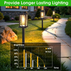 Melunar Solar Pathway Lights - view 7