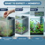 EcoBio-Block Aquarium Water Clarifier