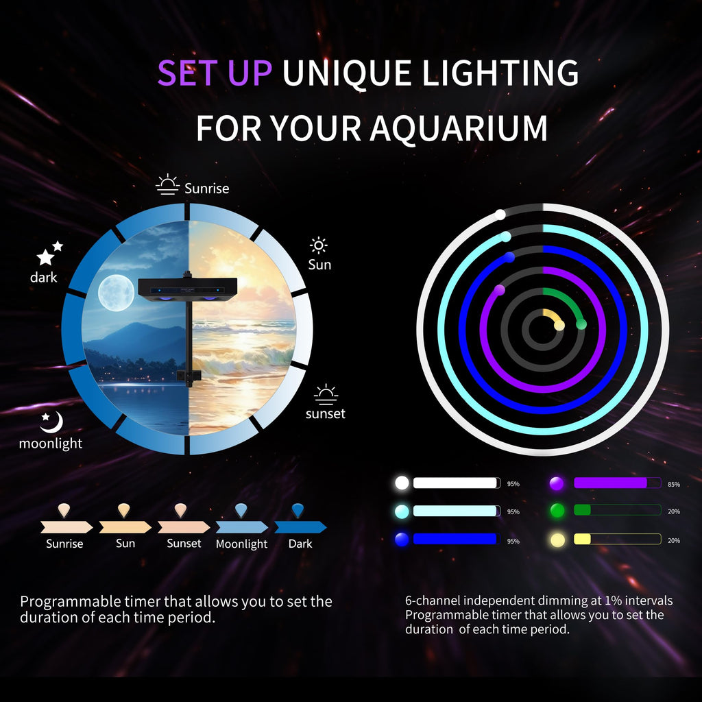 SMATFARM Aquarium Light - B view 2