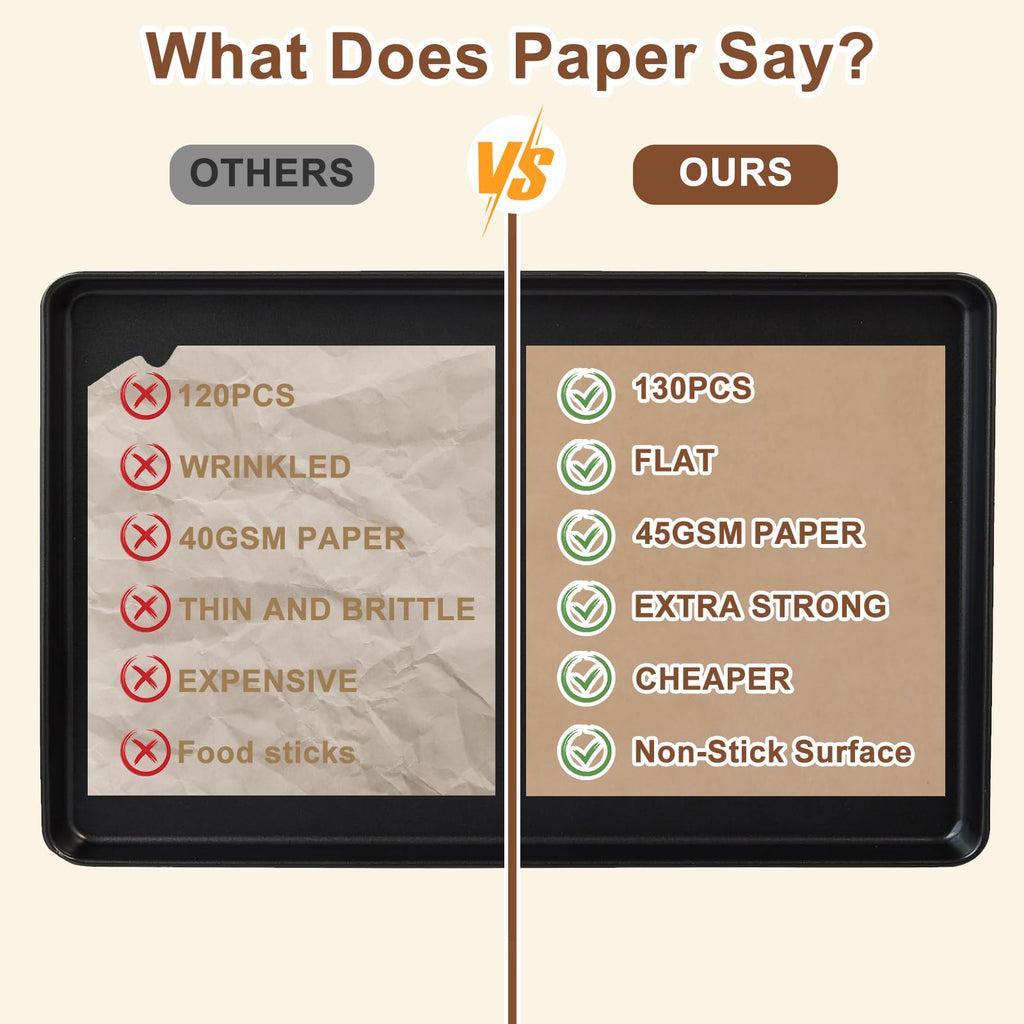 Hovico 130PCS Parchment Paper Baking Sheets - Original 12" x 12" view 3