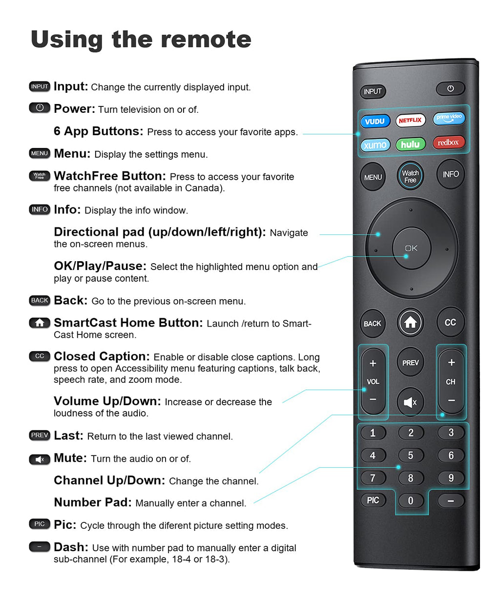 vtinvan for Vizio smart tv Remote Replacement,Compatible with vizio Smart TV
