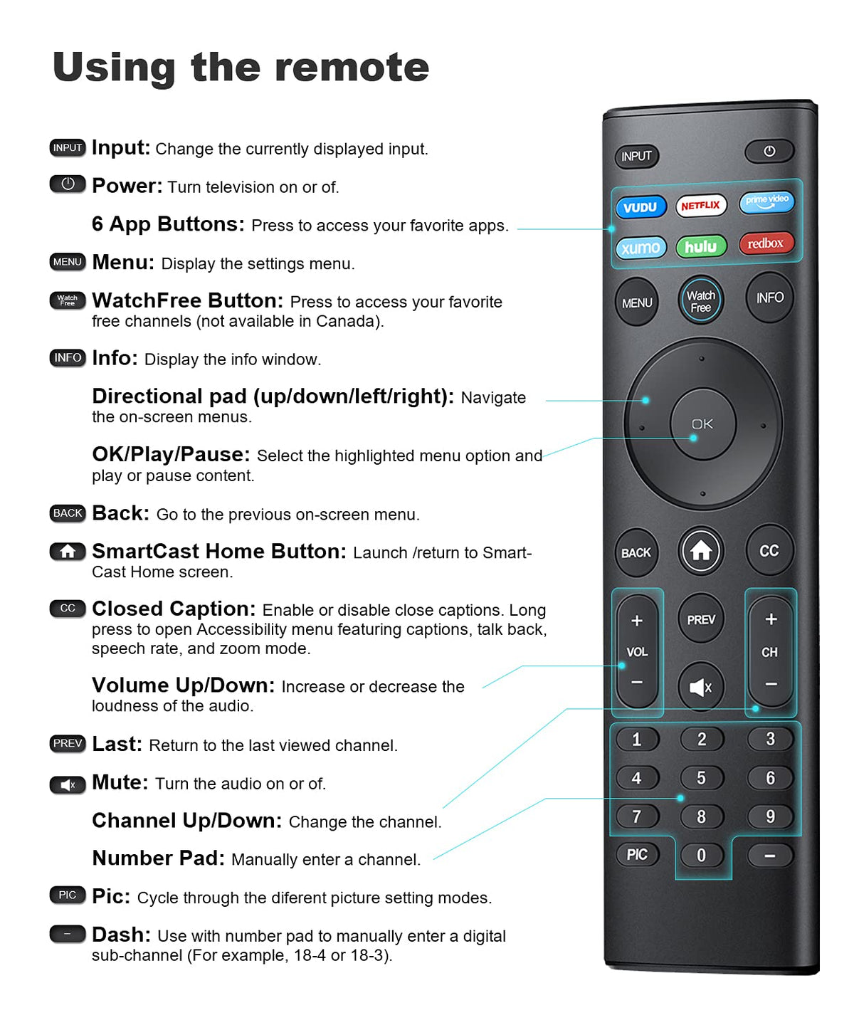 vtinvan for Vizio smart tv Remote Replacement,Compatible with vizio Smart TV