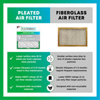 Filterbuy Air Filter MERV 8 Dust & Allergy Defense (4-Pack)