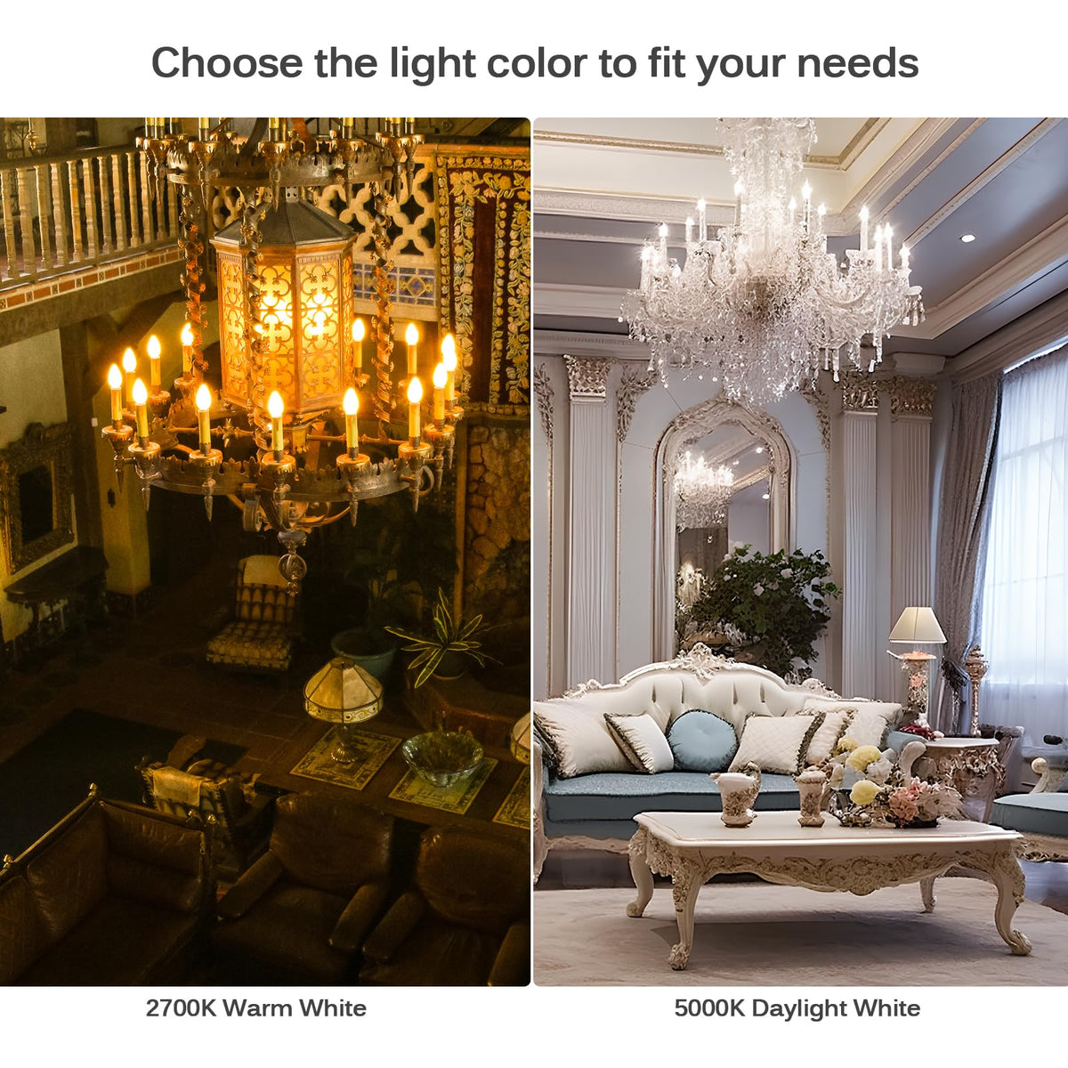 Brtstiun C35 LED Light Bulbs - view 8