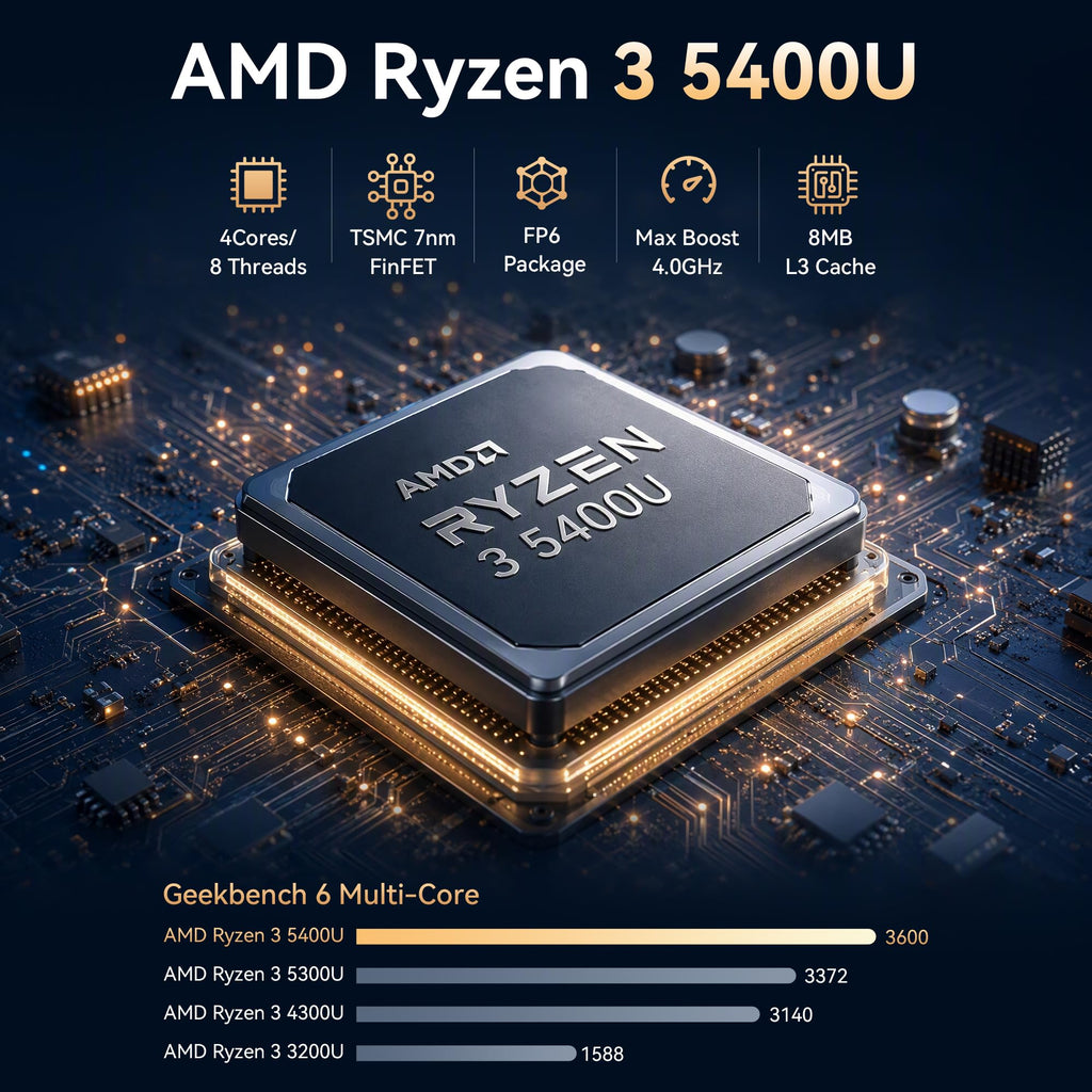 GMKtec M5S Gaming PC Mini Desktop Computer Ryzen 5400U 16GB DDR4 512GB SSD (additional view 1)